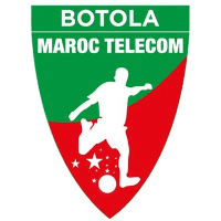 Botola Pro