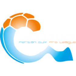 Iran Pro League